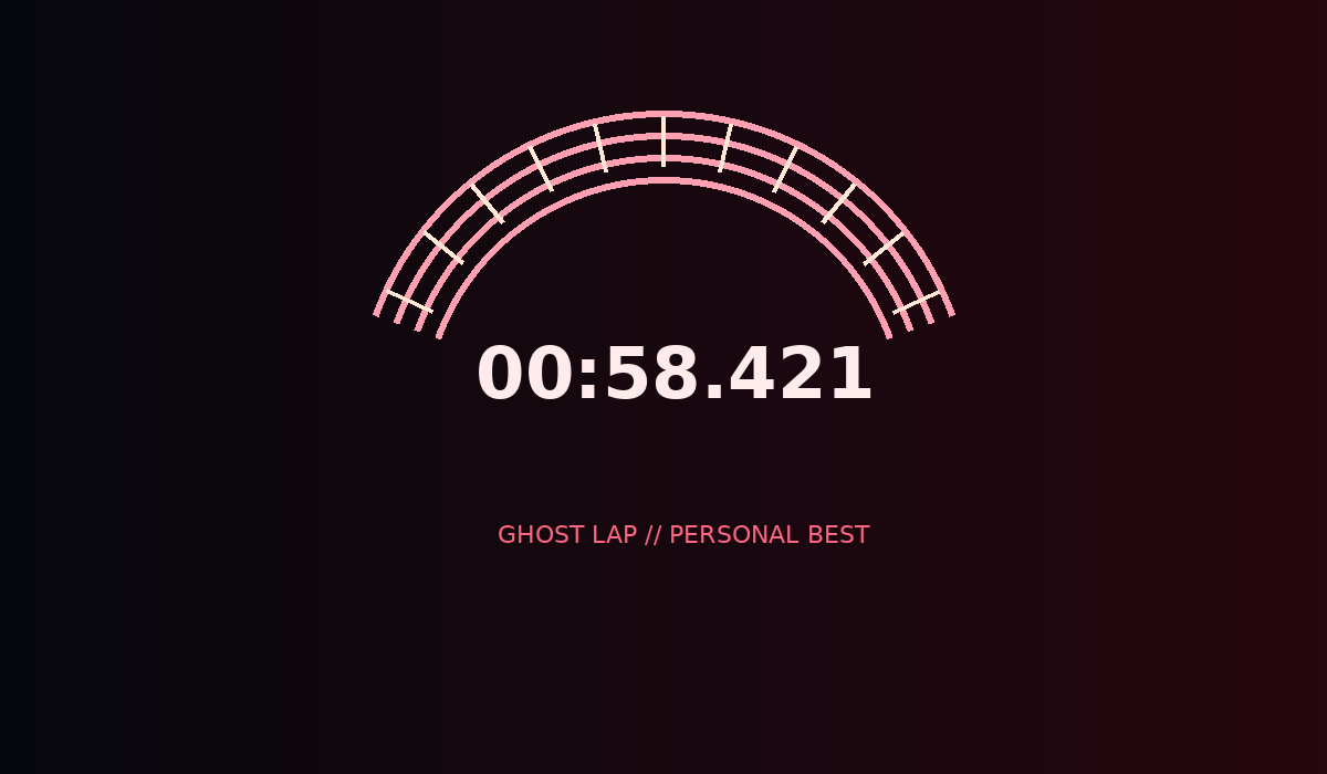 Neon Apex telemetry